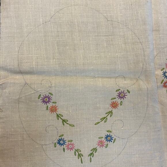 Vintage Prime Needleart Co Stamped Linen #1082 Floral Runner Unfinished Project - Picture 12 of 13